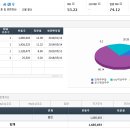 태원물산