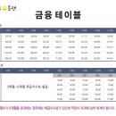 큐사랑금천 이미지