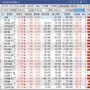 에스엠에듀그룹