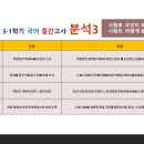 유가중학교 이미지