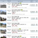 산야초체험관민박 Daum카페