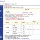 서원입시학원