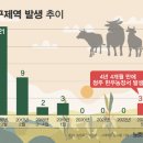 종일이네 축산 이미지