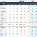 메인통상발전소1호 | LNG밸류체인-보냉재, 피팅, 강관