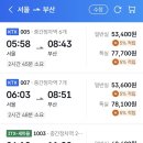 다음달부터 KTX 요금이 10% 인하됩니다. 이미지