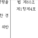 쿨펫 동물병원 이마트 금정점 이미지