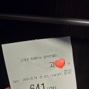 설악썬밸리리조트콘도미니엄 | 강원 고성 설악썬밸리CC 라운딩 후기