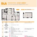 구조라타운 | 왕숙 B-17 A-24 공공분양주택 신혼희망타운 모델하우스 후기