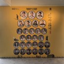 아이스추앙 | 20260704 창작가무극 신과함께 후기