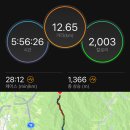 부곡2리 마을회관 이미지