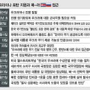 한국, 우크라에 포탄→북러 밀착→북 위성…한반도 위기 ‘부메랑’으로 - 이미지