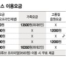 아이유애플