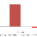 태양금속 이미지