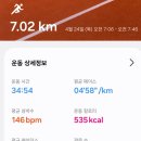 하가목 Daum카페