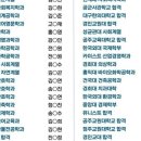 원도안로-6 이미지