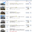 신성미소지움1차 이미지