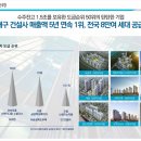 노블리스 이미지