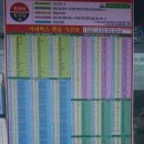 원광대 사거리 이미지