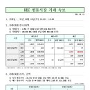 ㈜에이치에스티 이미지