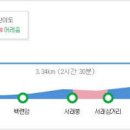 단풍시기 단풍명소 국립공원 내장산 단풍 구경해요 이미지