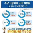 민선기획 - 도봉구 시루봉로 294 | 민선기획