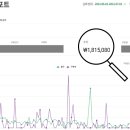 무한파트너스