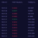 에스제이에스 이미지