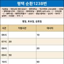 (버스)벽산아파트.굿모닝병원 이미지