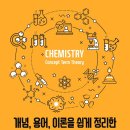 [그린북 신간] 개념, 용어, 이론을 쉽게 정리한 기초 화학 사전 이미지