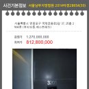 국제금융로2길 이미지