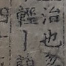 東部商社(동부상사) | 옥편비교006562R01貿 무역할 무