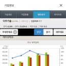 다우정보 주식회사 네이버블로그