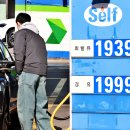 감산주유소 이미지