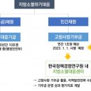 한국정책연구원 이미지