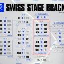 라운드3 이미지