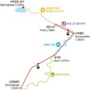동신할인마트 이미지