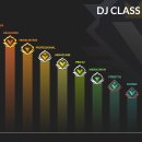 디제이맥스 리스펙트 V 2.0 DJ CLASS 순서 이미지