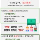 알파상사 - 수원시 팔달구 권광로 146 | 알파상사
