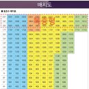 구로예미지어반코어 이미지