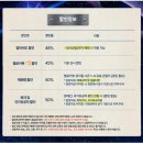 어린이 뮤지컬 헬로카봇 | 서울 어린이 뮤지컬 헬로카봇 뮤지컬 시즌9, 2만원 할인받고 예매한 내돈내산 후기