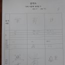 송유종