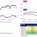 모먼트전자