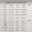 병영약국 이미지