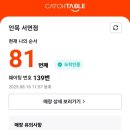 (주)안목서면점 | 부산 서면 돼지국밥 맛집｜안목 서면점 웨이팅 꿀팁 & 가격 후기