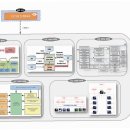 모아에너지 태양광발전소 이미지