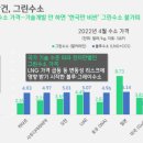 현대제철 연구동 이미지