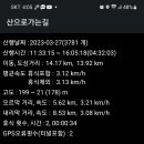 하나아파트 버스정류장 이미지