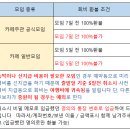 9월 5일 토 오후 5시 종로3가 선비옥에서 꼬기 먹고 &amp; 라이브카페 가요 이미지