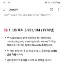 US 특허 3,951,134 (1976년) 이미지