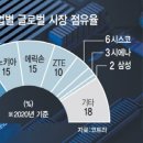 피제이글로벌 이미지